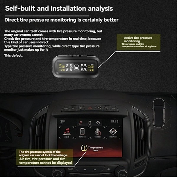Dekktrykkovervåkingssystem for campingvogn/tilhenger med 4 eksterne sensorer, RV TPMS-Perfekt