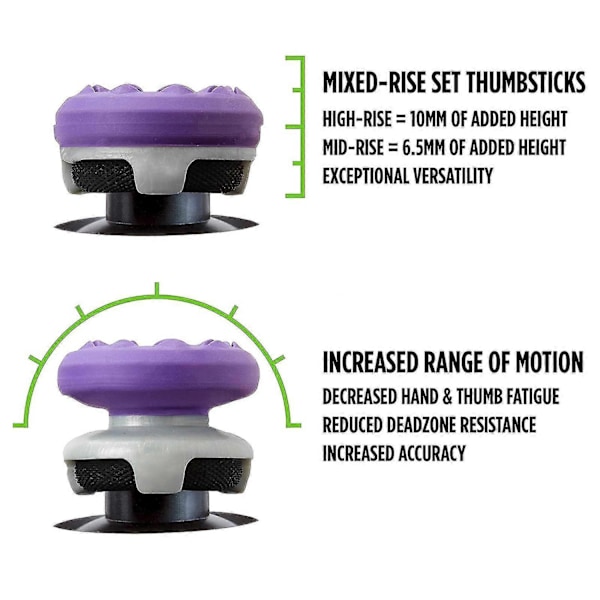 2 st Joystickgrepp för PS5 PS4-handkontroll, Silikon Tumgrepp Kåpor Skydd Analog Spak för Playstation 5, Playstation 4-handkontroll - Perfekt Purple