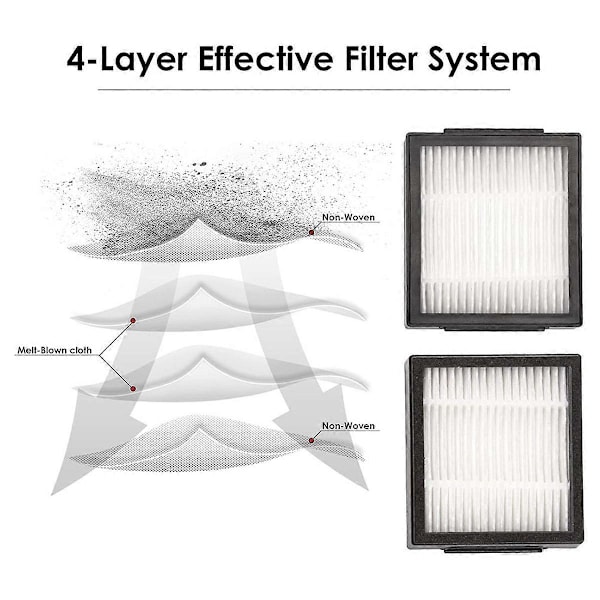16 STK Udskiftnings HEPA Filter Kompatibelt med iRobot Roomba Combo J7+ J9+-Perfet