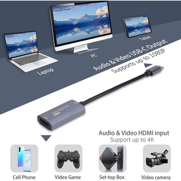 Video Capture Card / USB-C-HDMI-yhteensopiva sovitin - Perfet