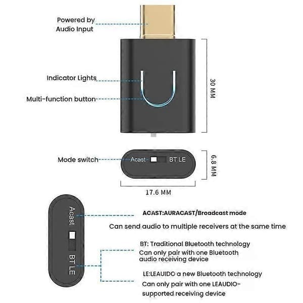 Universal Mobiltelefon Dator Typ-C Bluetooth Ljudsändare-Perfet