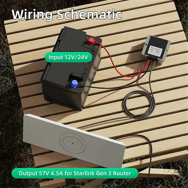 Kompatibel med Starlink Gen 3 Strömkabel 12V/24V till 57V 4.5A Omvandlare-Perfekt