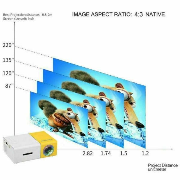 Miniprojektor HD 1080P 4K HDMI Video Liten projektor för hemmet - Perfet blue & white EU Plug