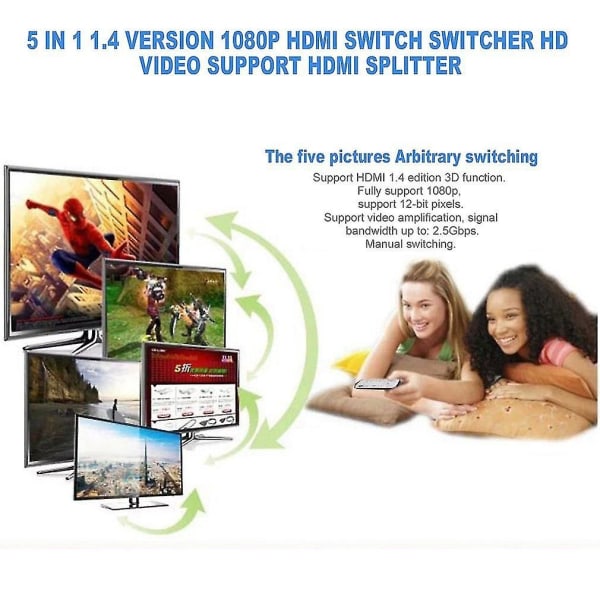 i 1 1.4 version 1080p HDMI Switch Switcher HD Video Support HDMI Splitter - Perfet