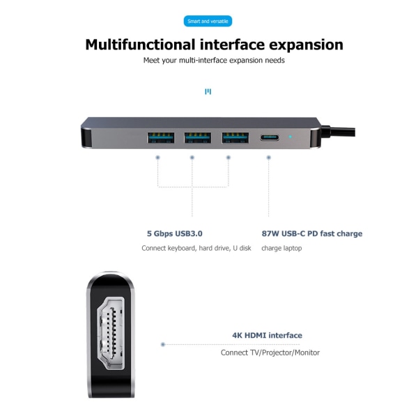 Expansion docka allt-i-ett hubb Typ c till HDMI 4k USB för bärbar mobiltelefon - Perfet