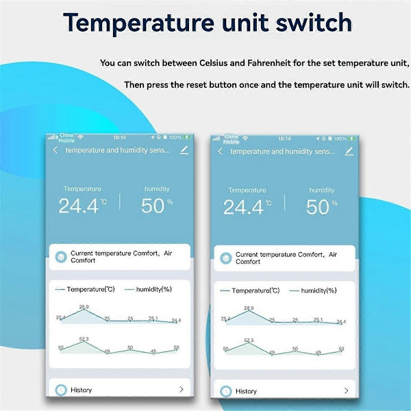 Smart Wifi Temperatur- och Fuktighetssensor för Hem Iot-Enhet - Perfet