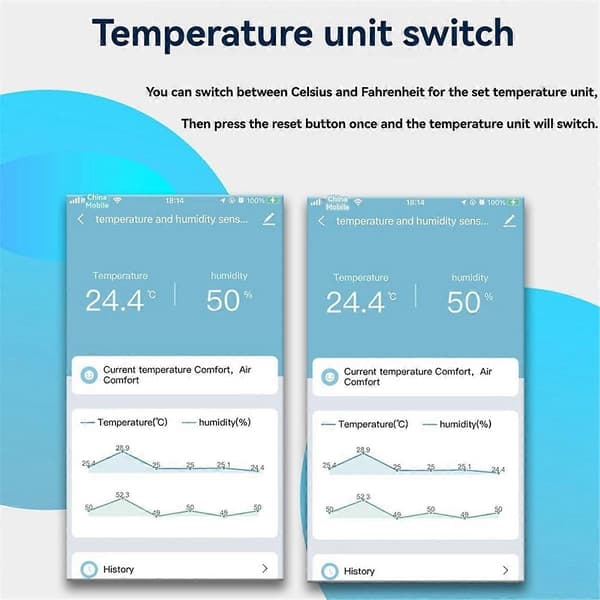 Smart Wifi Temperatur- og fuktighetssensor for hjemme-IoT-enhet - Perfekt