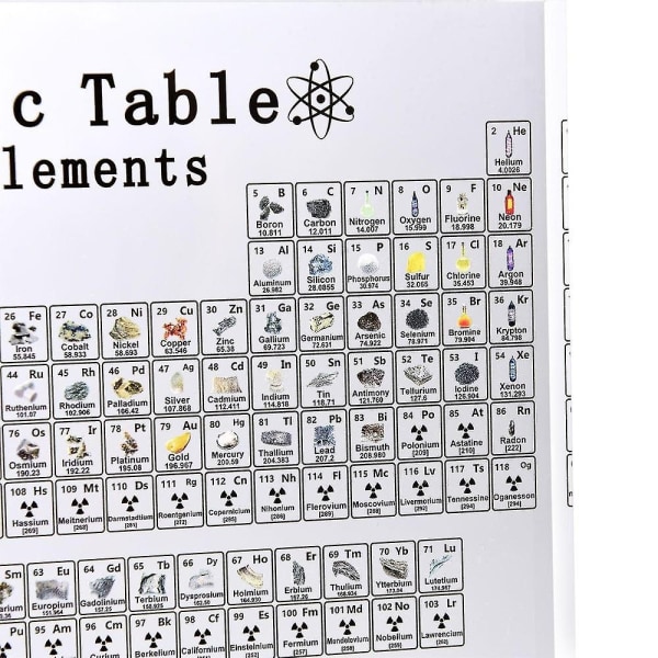 Stort periodisk system med ægte elementer indeni, akryl periodisk system-Perfet
