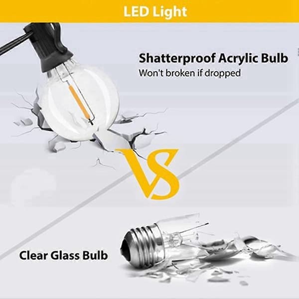 6 stk. G40 LED-erstatningslys, E12 skrusokkel Knusesikker LED-kule for solcelle varmhvit - Perfekt
