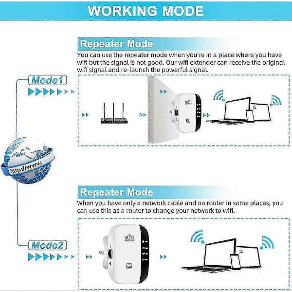 2023 Nyaste Wifi Booster, Wifi Förlängare, Wifi Repeater, Täcker Upp Till 340 Kvm och 45 Enheter, Internet Booster - med Ethernet Port-Perfekt