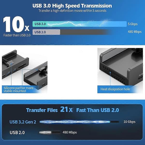 ORICO HCL-2A1CTS-Pro Aluminiumlegering 5-portars USB3.0 Clamp Hub-Perfet