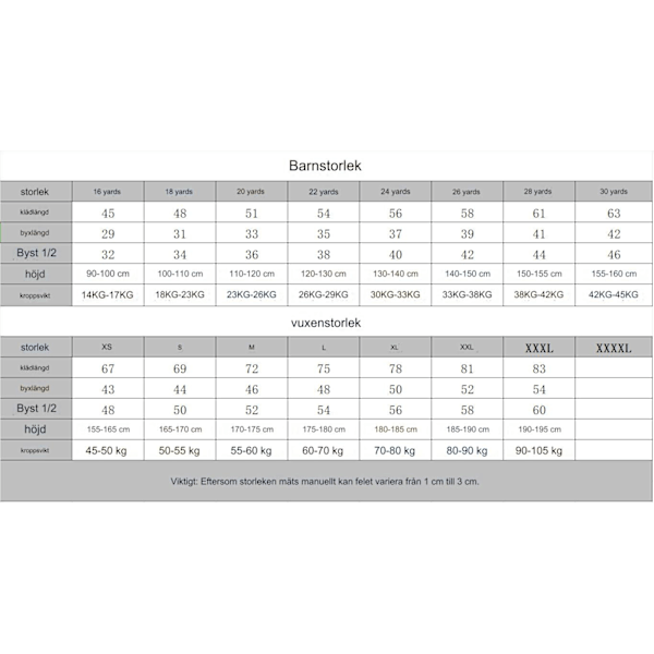 Spanien bortaställ (Lamine Yamal #19) 2024-2025 herr guld 20- Perfet 20 No.19