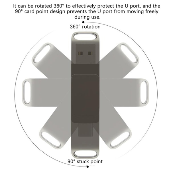 Flash-minne Dual Purpose Metal Type-c USB -minne för mobil - Perfet B4