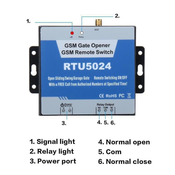 Rtu5024 Port Døråpner Relébryter Mobiltelefon Dørfjernkontroll 850/900/1800/1900mhz - Perfet