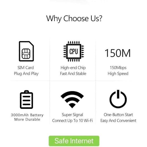 Ryooko Pro Wi-Fi Internet, Ryooko Pro WiFi, WiFi-tukiasema, yhteensopiva matkoille/kotiin, nopea reititin, jopa 10 yhdistetyn laitteen jakaminen - Täydellinen