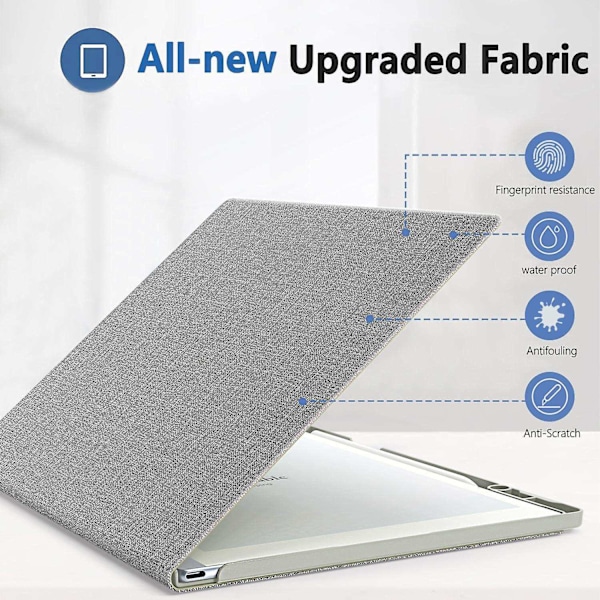 Yhteensopiva ReMarkable 2 10.3 tuuman 2020 Paper Tablet -kotelon kanssa, tyyli 2, musta-Perfet Grey