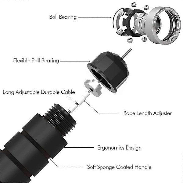 Hopprep med dubbla kullager för vuxna, studenter och barn - Perfekt black
