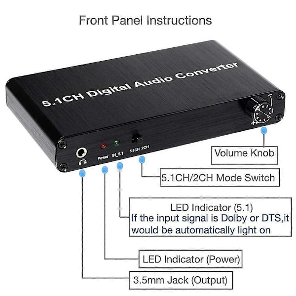 5.1CH Konverter Audio Dekoder Digital Optisk Koaksial Toslink til 3.5mm Jack Støtte for AC-3 DTS 5.1-Perfekt