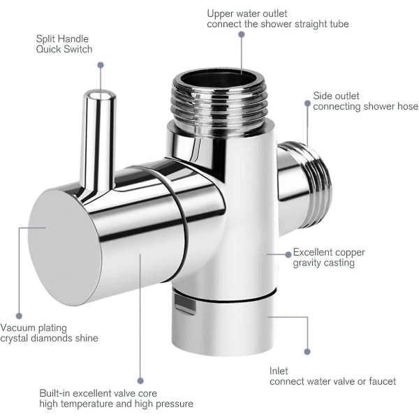 3-tiekytkentäventtiilin hanasovitin G1/2 tuumaa - suihkun T-sovitin, messinkiä käsisuihkun hanaan - Perfet