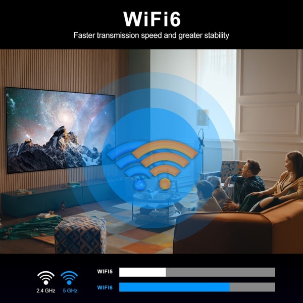 Androids 13 TV Box Wifi Medias Player Hjem til kontoret i soveværelset 4G 64G