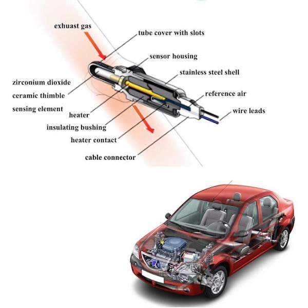 11787548961 Downstream Ilt Sensor O2 Lambda Sensor Passer til Mini R56 R57 R58 R59 R55 R60 PACEMAN-Perfet
