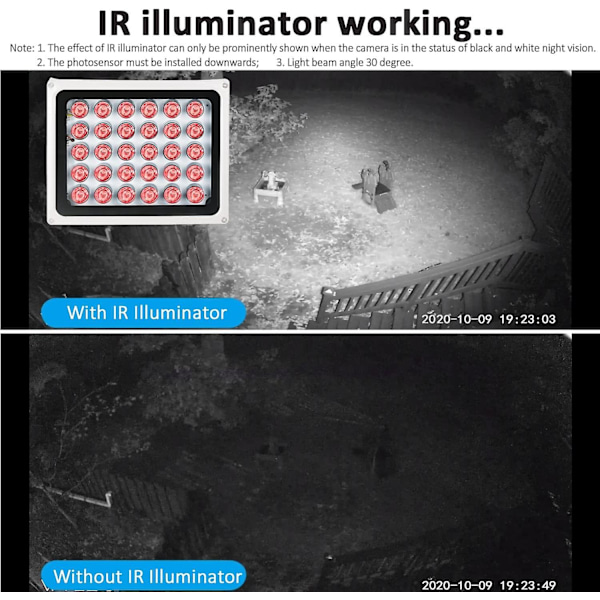 IR-belysning Lang rækkevidde op til 100m, 30 LED'er 850nm, IR-lys til sikkerhedskameraer, Vandafvisende, Automatisk tænd/sluk, Metalhus, Lang levetid - Perfekt