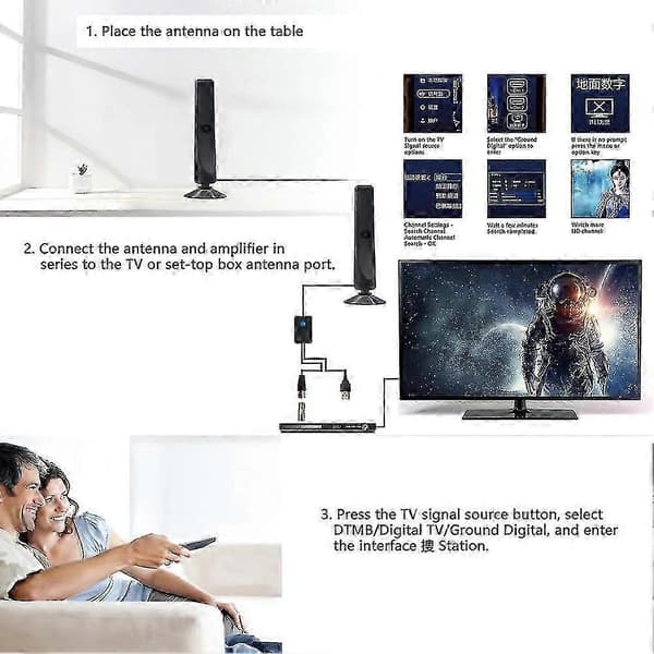 Rewave Antenne, Rewave Antenne, TV-antenne, Sugekopp TV-antenne Plug Play---Perfekt