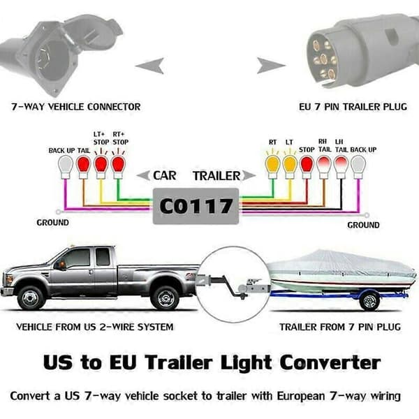 USA til EU Trailer Lys Konverter US 7-Vejs Blad Socket til EU 7-Pin Rundt Stik-Perfekt