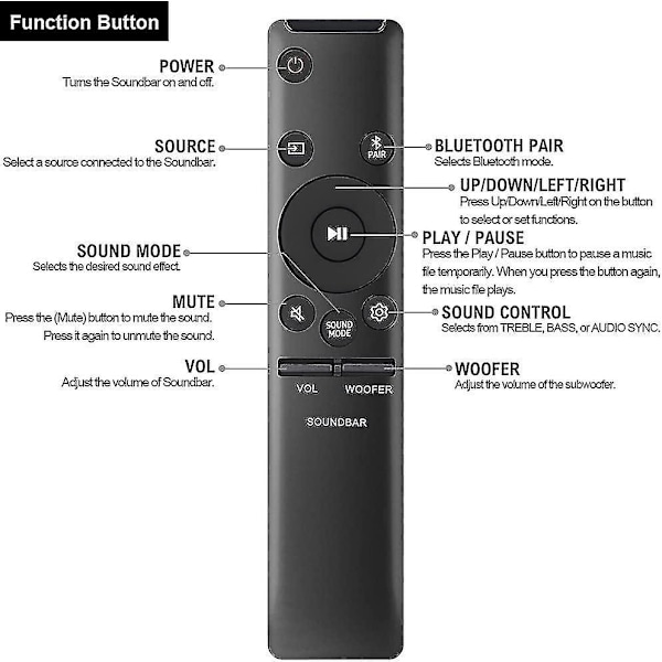 AH59-02767A Universal Fjernkontroll for Samsung Soundbar