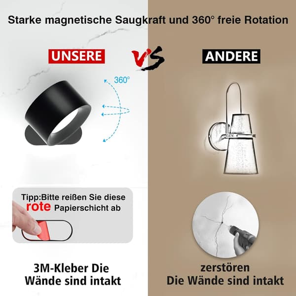 LED-seinävalaisin sisätiloihin, kosketusohjaus 3 kirkkaustasoa - Perfet