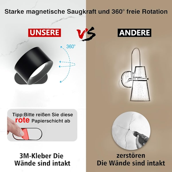 LED væglampe indeni, touch control 3 lysstyrke - Perfet