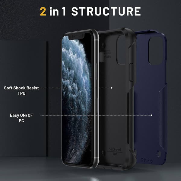 Støtsikkert telefondeksel kompatibelt med iPhone 11 Pro Max-Perfet Blue