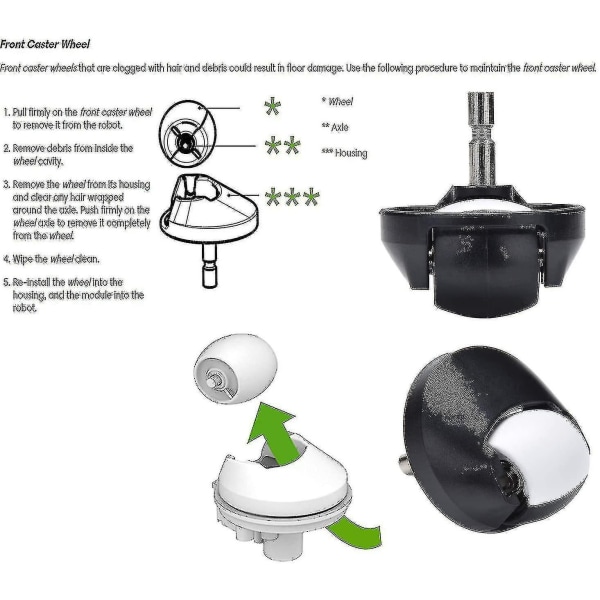 21 Erstatning Irobot Roomba E5 E6 I6 + I3 + I4 + I7 + I8 - Perfet