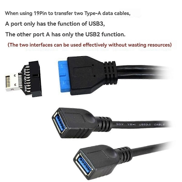 USB3.2 Type-E 20Pin - USB 19P Kotelon Etuosan USB Type A Type C -jatkoadapteri Pöytäkoneen Emolevylle - Perfet