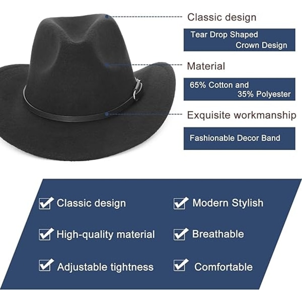 cowboyhat- Perfet