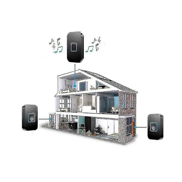 2024 Ny Trådløs Dørklokke Sett - 400m Rekkevidde IP55 Vanntett Utendørs Dørklokke med 3 Plugg-Inn Mottakere, 60 Melodier og 5 Volumnivåer - Perfekt