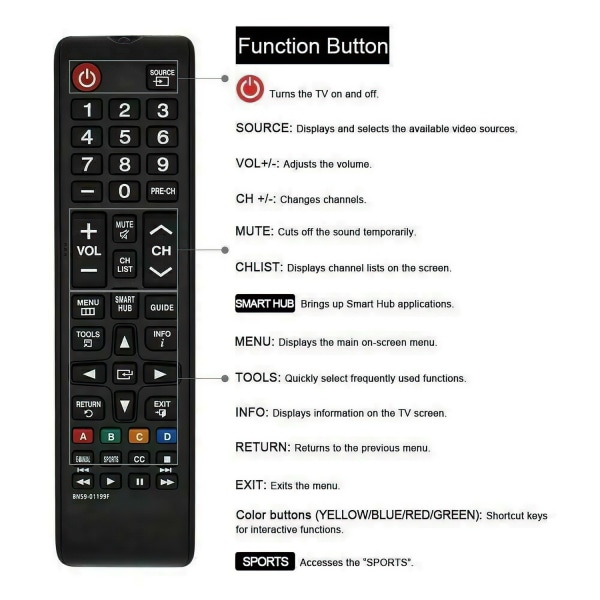 Universal fjärrkontroll för Samsung Series 6-7-8 Smart LED TV - Perfet