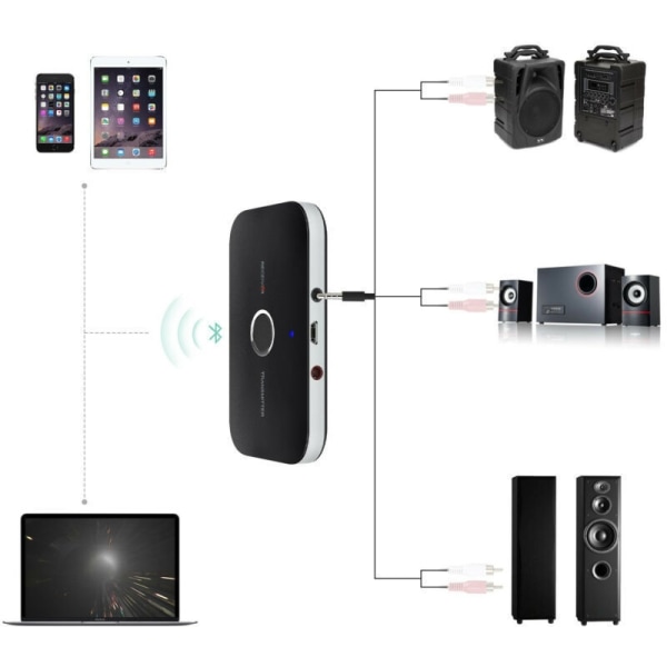 2-i-1 Bluetooth-sender og mottaker Trådløs TV Stereo o Adapter - Perfet