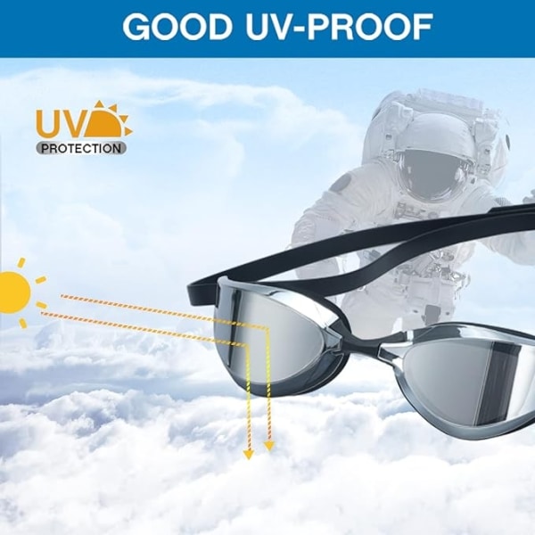 simglasögon，för män/kvinnor anti-dim antireflex UV-beständig - Perfet