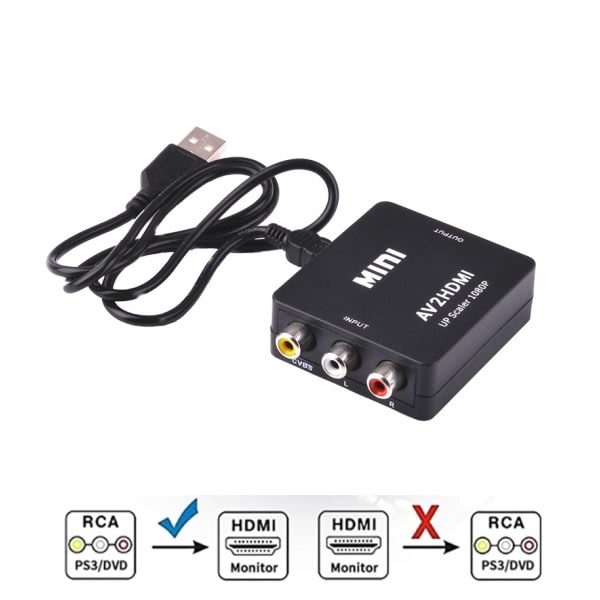 RCA-HDMI-sovitin / signaalimuunnin - täydellinen
