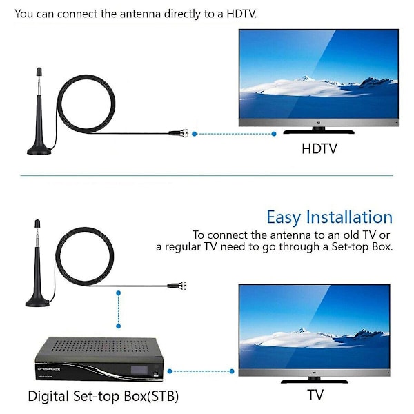 DAB Radio Antenne Hi-Fi System Indendørs 3M FM Radio Antenne til Tuner Stereo Hjem Perfekt