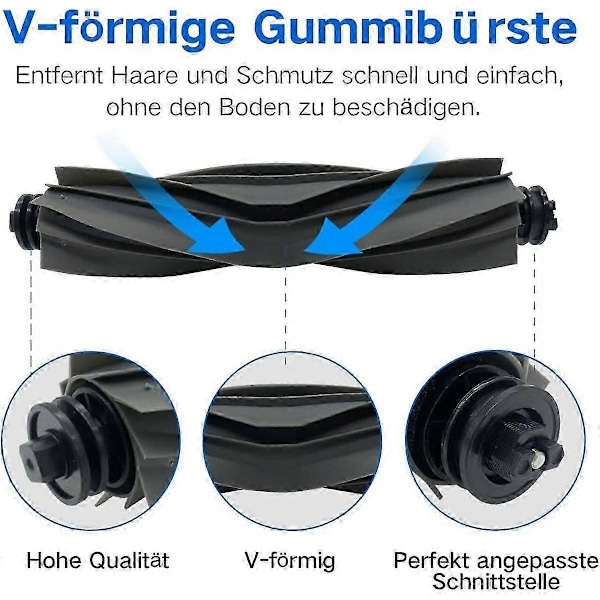 Yhteensopiva L20 Ultran ja Mop Robot -imurin kanssa pääsivuharja Hepa-suodattimet Moppiliina Pölypussit Tarvikkeet - Täydellinen
