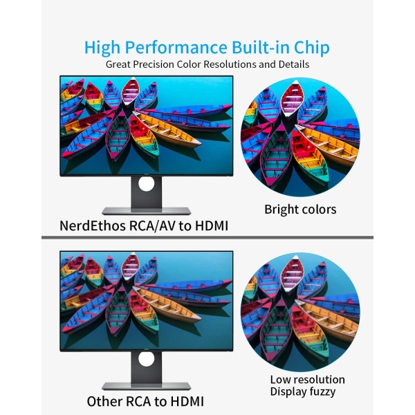 RCA til HDMI adapter / signalomformer - Perfet