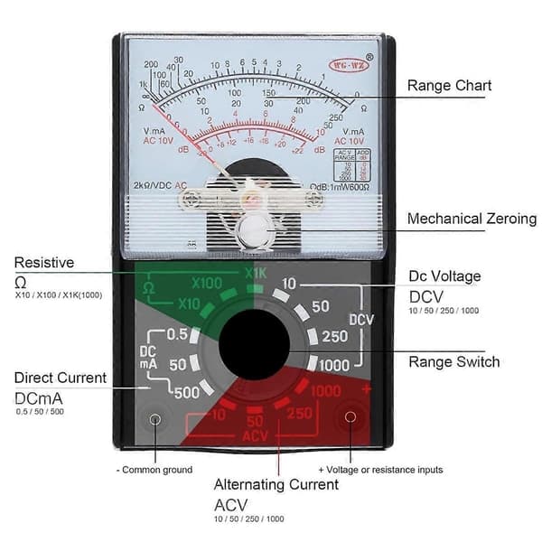 Multimeter, Volt 1000V Voltmeter Amp Volt Ohm Spänningstestare med Testkablar och Batteri Ingår-Perfet
