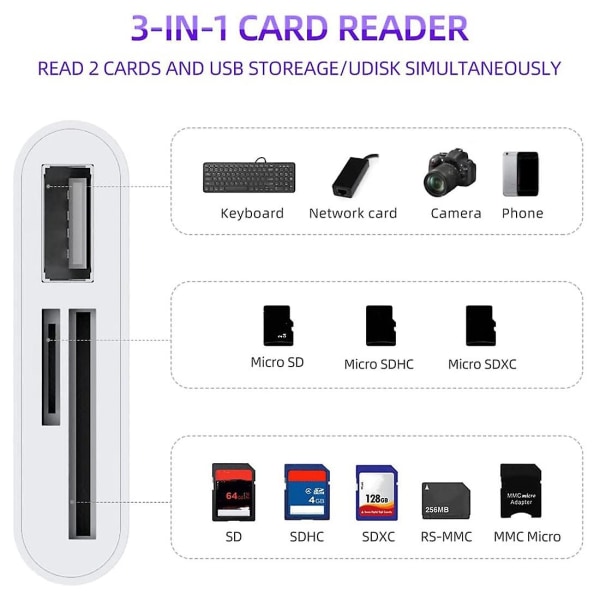 3 i 1 Type-c Micro USB SD TF-telefon OTG-kortleseradapter SD-kortleser for Samsung Galaxy for nettbrett, hvit-perfet White