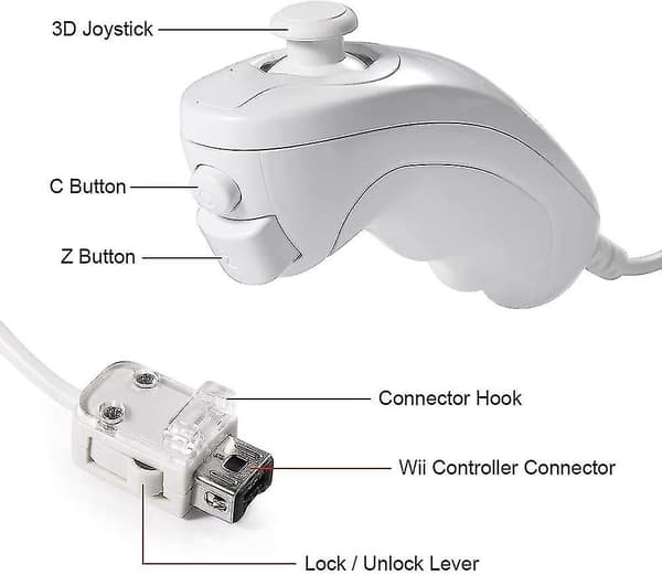 Wii Nunchuck-handkontroll, 2-pack Nunchuk-handkontroll ersättning - Perfet
