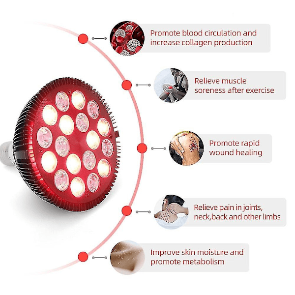 Rødt lys terapi lampe for ansikt 54w 660nm & 850nm infrarød lys terapi apparat for muskel leddsmerter lindring hudhelse verktøy-Perfet One set au plug