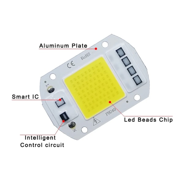COB-LED-helmet 10W 20W 30W 50W AC 220V 240V IP65 Smart IC Ei vaadi ohjainta Tee-se-itse LED-tulvalampun kohdevalo ulkona siruvalo - Perfet