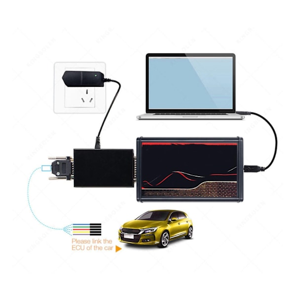 Universal ECU Programmerings- og Diagnostisk Værktøj V2.8 Rød PCB kompatibel med Biler, Lastbiler, Traktorer og Motorcykler (12V/24V)-Perfet