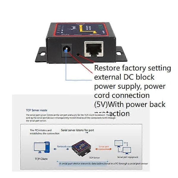 Industriell Modbus Seriell RS232 RS485 RS422 til Ethernet Konverter Enhetsserver RTU/UDP RJ45 til RS232-Perfet